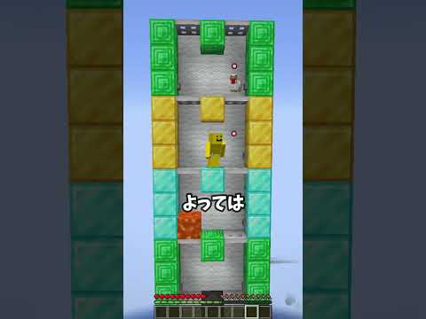 史上鬼畜すぎる高さからウソを見破るゲームがヤバすぎる…
