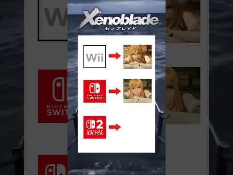 ゲームの進化がヤバすぎる