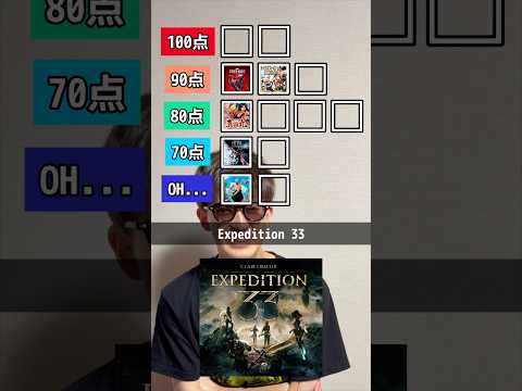 今までプレイしたゲームの採点Tier表 #死にゲー #ゲーム #エルデンリング #ダークソウル #仁王3