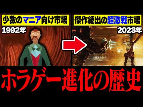 【完全解説】よくわかる『ホラーゲーム』進化の歴史 1980～2026【保存版】