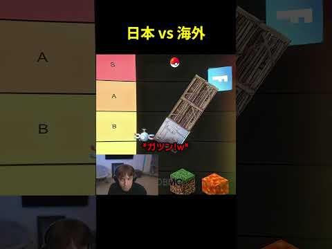 最高のゲームは?
